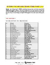28 topic vocabulary trong Toeic part 1, 3, 4 | Học viện Báo chí và Tuyên truyền