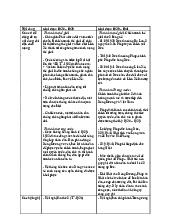 So sánh cách mạng Việt Nam từ 1936- 1941 môn lịch sử Đảng–Trường Đại học kinh tế quốc dân