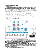 Quản trị mạng tự động với Cisco DNA: Tổng quan và xu hướng môn Quản trị mạng máy tính | Học viện Công Nghệ Bưu Chính Viễn Thông