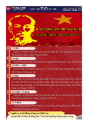 Đảng cộng sản Việt Nam ra đời và cương lĩnh chính trị đầu tiên của đảng | Đại học Văn Lang