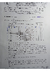 Đề thi cuối HKI học phần Khai thác dữ liệu và ứng dụng năm 2024 - 2025 | Trường Đại học Khoa học tự nhiên, Đại học Quốc gia Thành phố Hồ Chí Minh