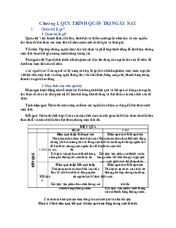 Lý thuyết môn quản trị học căn bản
