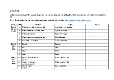 Tự luận 04 - Tiếng Anh cơ sở (FL1128) | Trường Đại học Bách khoa Hà Nội