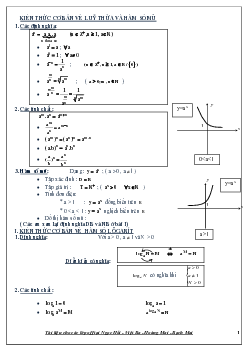 Top 195 bài tập trắc nghiệm chuyên đề lũy thừa, mũ và logarit – Lương Văn Huy