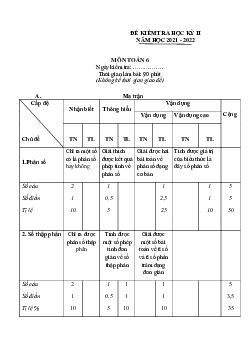 Đề thi học kì 2 Toán 6 Cánh Diều năm 2024 - Đề 1