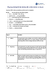 Tổng hợp bài tập thì hiện tại tiếp diễn và hiện tại đơn có đáp án | Học viện Báo chí và Tuyên truyền