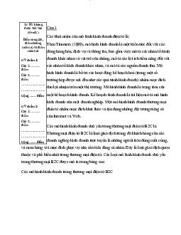 Đề thi thử lần 1 môn Lý luận văn học | Đại học Sư Phạm Hà Nội