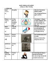 Luyện chuyên sâu Ngữ pháp và Bài tập môn  tiếng Anh | Học viện Nông nghiệp Việt Nam