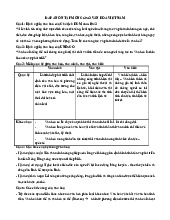 Đáp án ôn tập Môn Cơ sở văn hóa Việt Nam | Đại học Sư Phạm Hà Nội