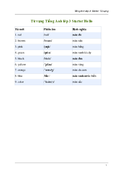 Từ vựng Tiếng Anh lớp 3: Starter Hello | Family and Friends