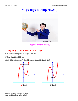 Bài tập trắc nghiệm nhận diện đồ thị hàm số có lời giải chi tiết – Lê Anh Tuấn Toán 12