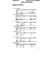 Bài Tập SQL Server Quản Lý Bán Hàng - Thủ Tục và Thống Kê