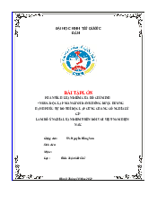 Bài luận tư tưởng Hồ Chí Minh| Đại học Kinh tế Quốc Dân