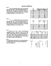 Bài tập chương 6 môn Quản trị sản xuất và tác nghiệp | Học viện Nông nghiệp Việt Nam