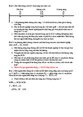 Tổng hợp bài tập môn Kinh tế vi mô 1 | Học viện Tài chính