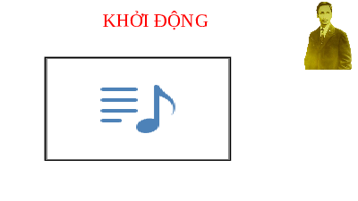 Bài giảng điện tử Lịch Sử 8 Bài 17 Cánh Diều: Việt Nam nửa đầu thế kỉ XX