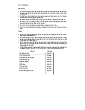 Bài Tập Kiểm Soát Nội Bộ Chương 4 - Câu Hỏi Và Bài Tập Thực Hành môn Kiểm soát nội bộ | Trường Đại học Sư phạm Kỹ thuật Thành phố Hồ Chí Minh