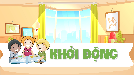 Giáo án điện tử  Tiếng Việt 4  -  Kết Nối Tri Thức:  TÌM Ý CHO ĐOẠN VĂN NÊU TÌNH CẢM CẢM XÚC.