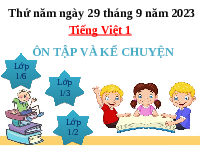 Giáo án điện tử Tiếng Việt 1 Tập 1 Bài 15 Kết nối tri thức: Ôn tập và kể chuyện