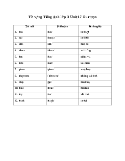 Từ vựng Tiếng Anh lớp 3 Global Success Unit 17 Our toys