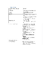 KẾ HOẠCH BÀI DẠY Toán 3: Diện Tích Hình Chữ Nhật & Hình Vuông