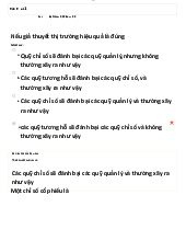 Bài tập trắc nghiệm chương 14 | Môn kinh tế vĩ mô