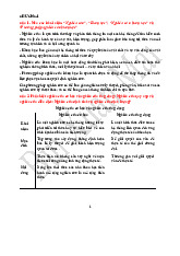Câu hỏi ôn tập Phương pháp nghiên cứu khoa học | Trường Đại học Thương Mại