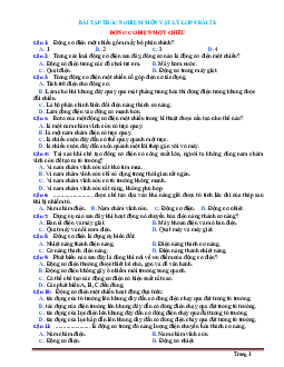 Bài tập trắc nghiệm môn vật lý 9 Bài 28 Động cơ điện một chiều (có đáp án)