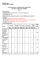 Đề thi giữa học kỳ 1 môn Khoa học tự nhiên lớp 8 năm học 2024 - 2025 - Đề số 1 | Bộ sách Chân trời sáng tạo