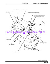 Danh mục phụ tùng và Hướng dẫn bảo dưỡng xe Honda Wave 110 (Đời 2012) | Trường Đại học Kinh Doanh và Công Nghệ Hà Nội