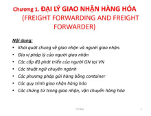 Chương 1 Đại lý giao nhận hàng hóa | Môn Đại lý giao nhận và khai báo hải quan - Đại học Sư phạm Kỹ thuật Thành phố Hồ Chí Minh