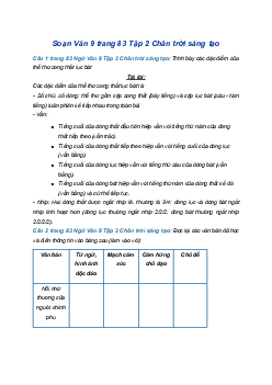 Soạn bài Ôn tập trang 83 | SGK Ngữ Văn 9 Chân trời sáng tạo (Tập 2)