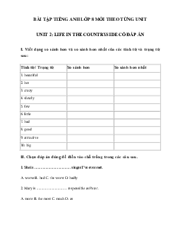 Bài tập tiếng Anh lớp 8 Unit 2 Life in the countryside