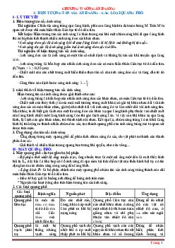 Phương pháp giải toán Hiện tượng tán sắc ánh sáng-các loại quang phổ