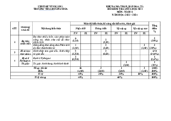 Đề giữa học kì 1 Toán 8 năm 2023 – 2024 trường THCS Đường Hoa – Quảng Ninh