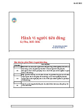Tổng quan về Hành vi Người tiêu dùng | Môn Hành vi người tiêu dùng - Đại học Kinh Tế Quốc Dân