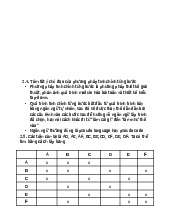 Đề cương và bài tập ôn tập cuối kỳ môn Cấu trúc dữ liệu - Học Viện Kỹ Thuật Mật Mã