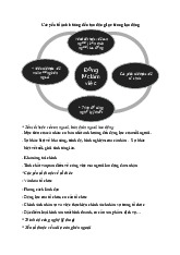 Các yếu tố ảnh hưởng đến tạo động lực trong lao động Quản trị nhân lực môn Quản trị nhân lực  | Học viện Nông nghiệp Việt Nam