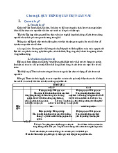 Bài tập quản trị học căn bản | Trường đại học kinh tế - luật đại học quốc gia thành phố Hồ Chí Minh
