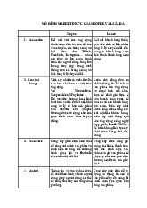 MÔ HÌNH MARKETING 7C CỦA SHOPEE VÀ LAZADA - NHÓM 3