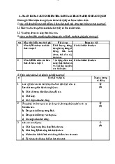 Ngân hàng câu hỏi kiểm tra đánh giá trắc nghiệm khách quan | Môn Cơ học lưu chất ứng dụng - Đại học Sư phạm Kỹ thuật Thành phố Hồ Chí Minh