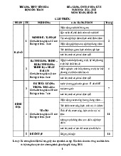 Đề cương học kỳ 1 Toán 10 năm 2024 – 2025 trường THPT Yên Hòa – Hà Nội