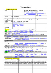 từ vựng tiếng anh chuyên nghành du lịch môn Tiếng Anh  | Học viện Nông nghiệp Việt Nam