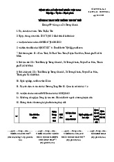 Tờ Khai Thay Đổi Thông Tin Cư Trú - Biểu mẫu văn bản