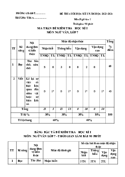 Đề thi học kì 1 môn Ngữ văn 7 năm 2023 - 2024 sách Kết nối tri thức với cuộc sống - Đề 6