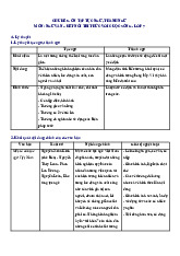 Chủ đề 5. Ôn tập tục ngữ, thành ngữ - Văn 7