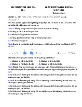 Đề thi thử tốt nghiệp THPT 2025 môn Vật lí bám sát đề minh họa - Đề 21