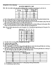 BÀI TẬP VỀ KINH TẾ VI MÔ | Trường Đại học Kinh Tế - Luật