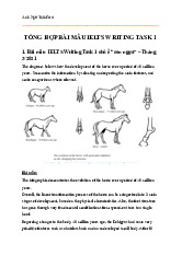 Bài mẫu IELTS Writing Task 1 | Môn Ngôn ngữ Anh - Học viện An ninh nhân dân