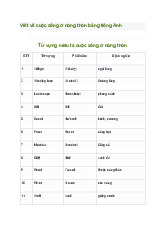 Đoạn văn tiếng Anh về cuộc sống ở nông thôn (Gợi ý + 28 mẫu)